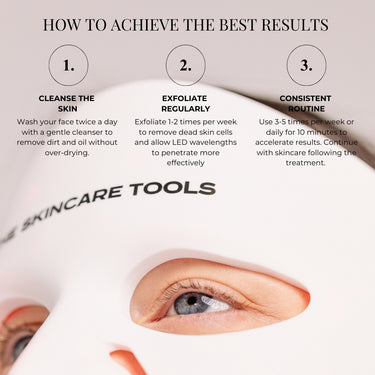 4D Pro Ultimate LED Mask