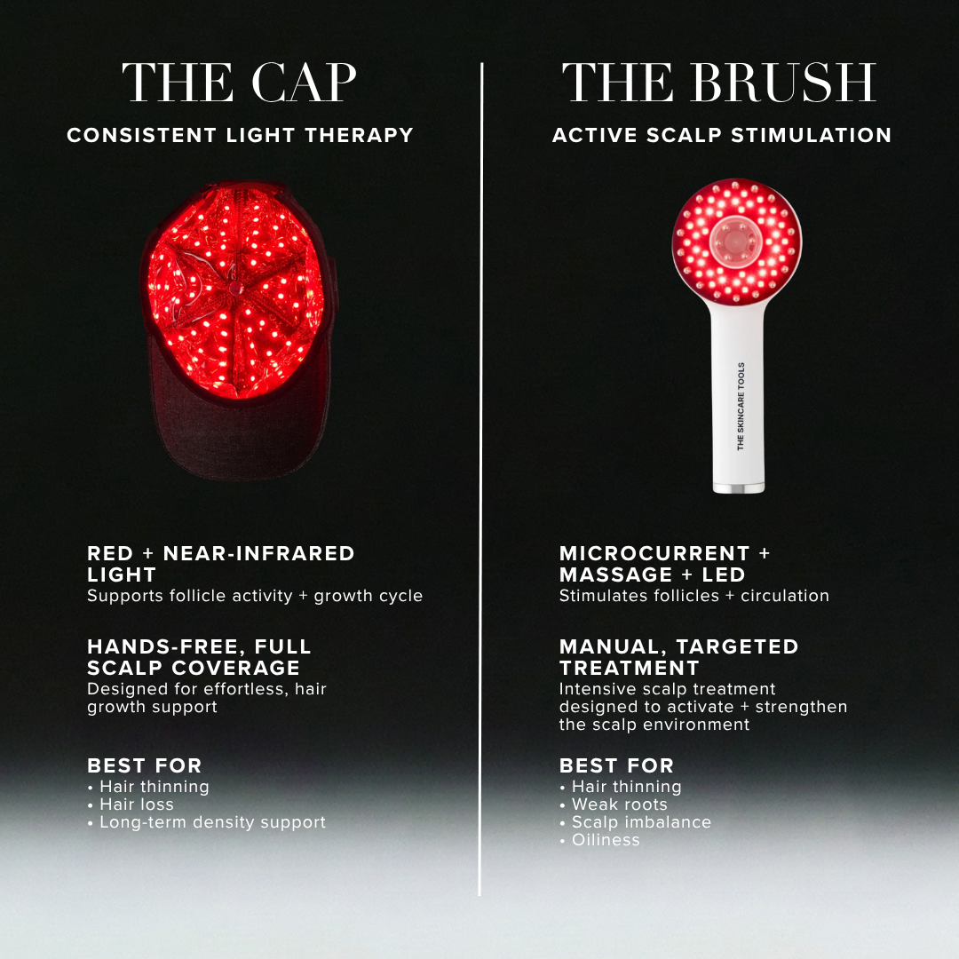 Pro LED Hair Growth Cap – The Skincare Tools