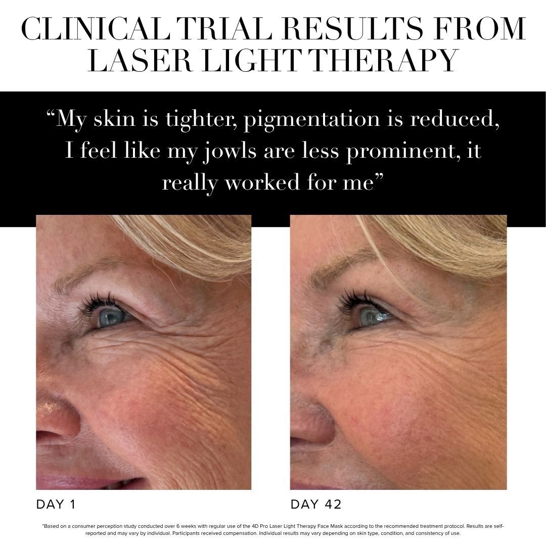 the science of skin longevity